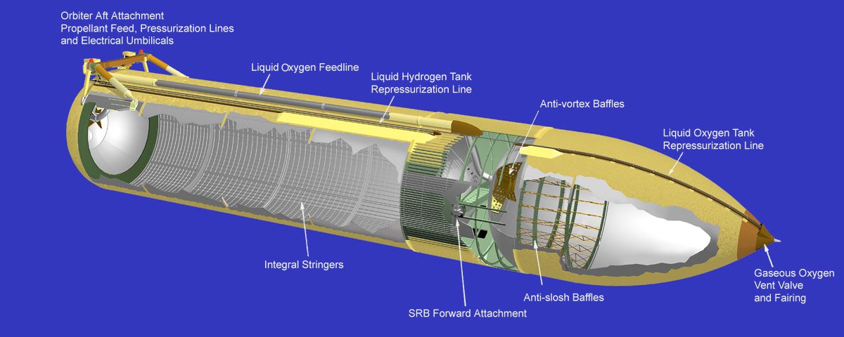 RS-25