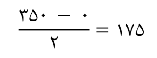شکل ۱