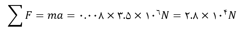 شکل ۵