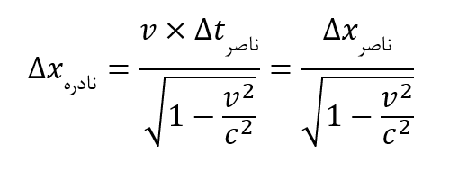 شکل ۲۱