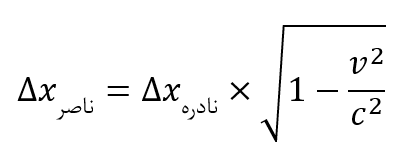 شکل ۲۲