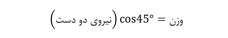 شکل ۲