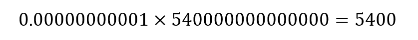 شکل ۴