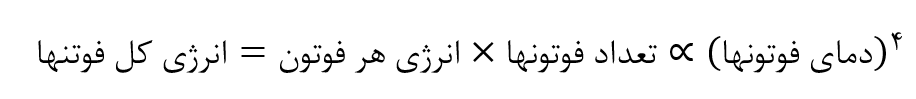 شکل ۶