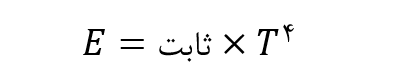 شکل ۷