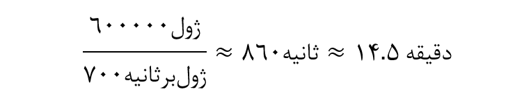 شکل ۱۷