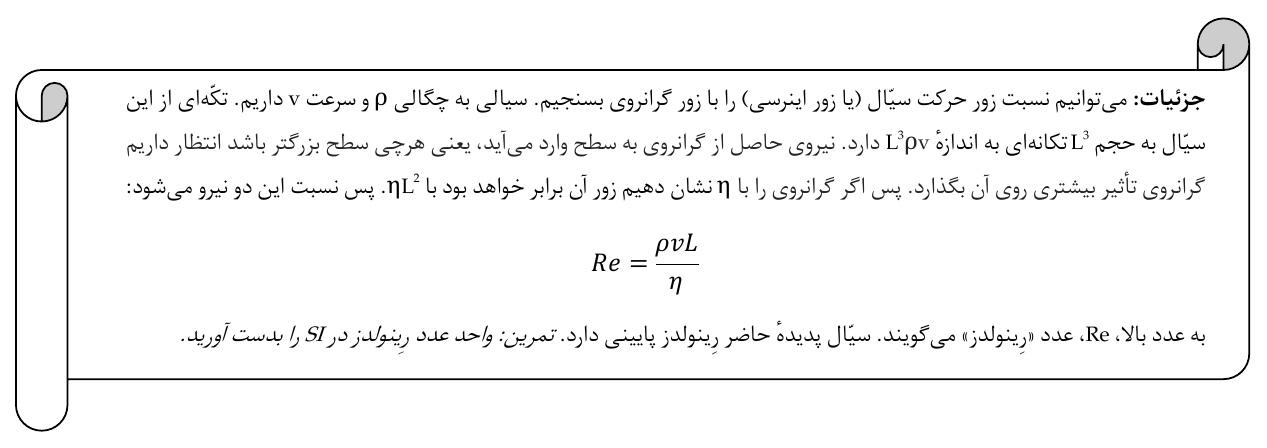 شکل ۳